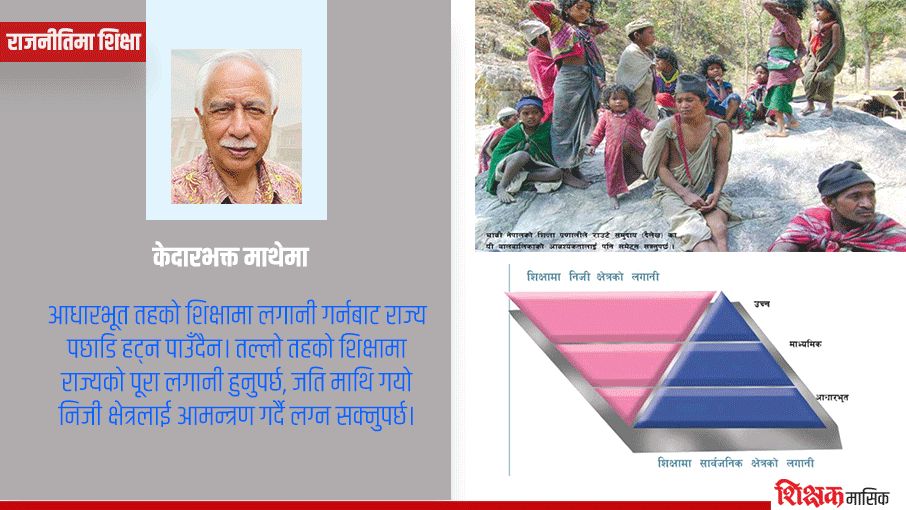 सम्बोधन गर्नै पर्ने शिक्षाका एजेण्डा